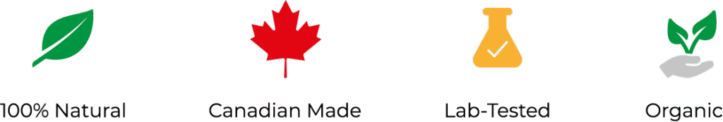 CBD Magic Canada Organic, water soluble cbd in canada