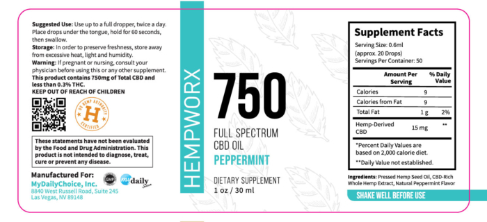 750mg HempWorx Full Spectrum Label Ingredients Peppermint