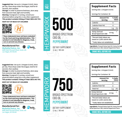 HempWorx Broad Spectrum CBD Oil Nutrition Label Ingredients