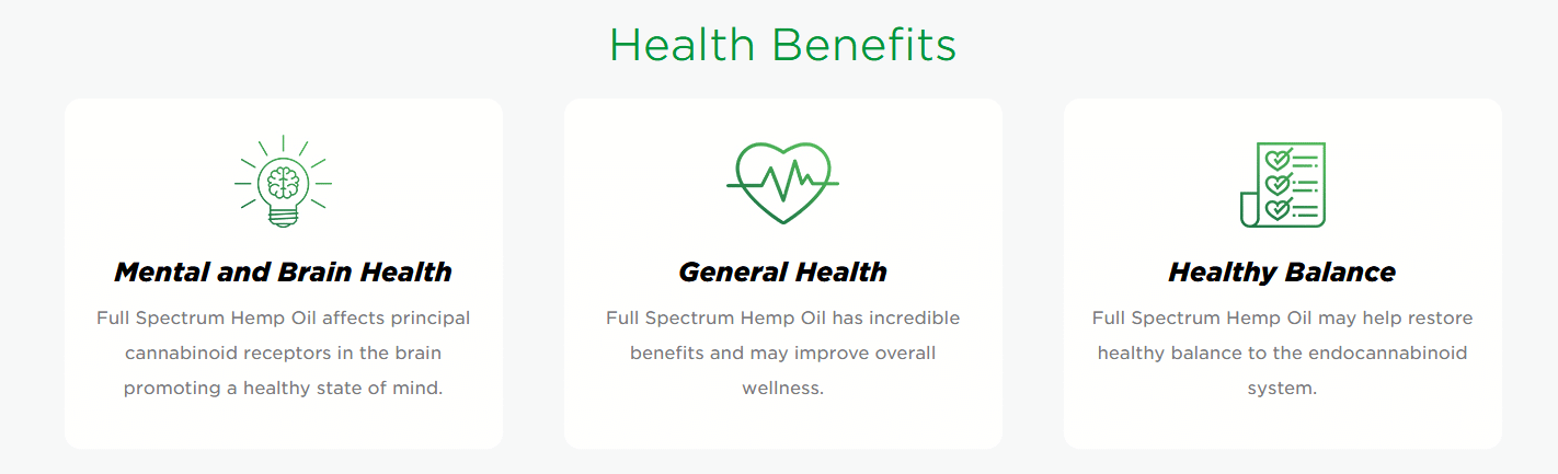 HempWorx Health Benefits