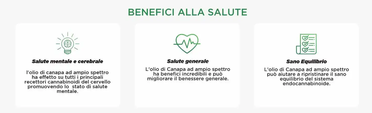 benefici alla salute CBD