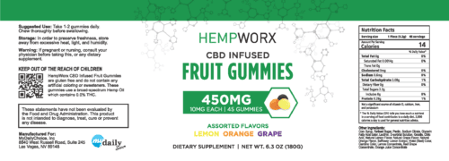 HempWorx Gummies Label