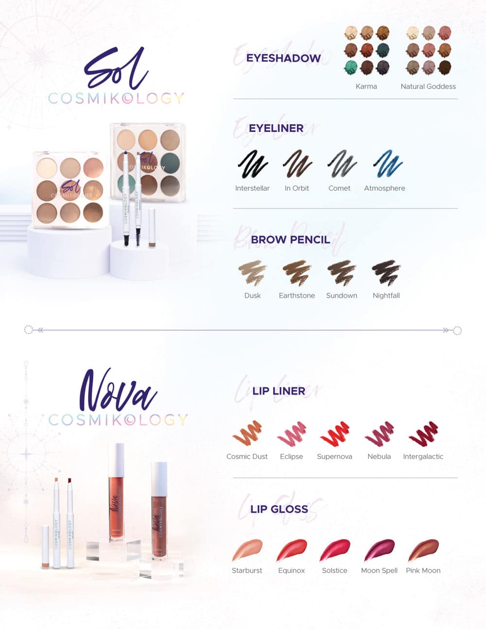 Cosmikology Makeup Bundle Shade Chart Part 2