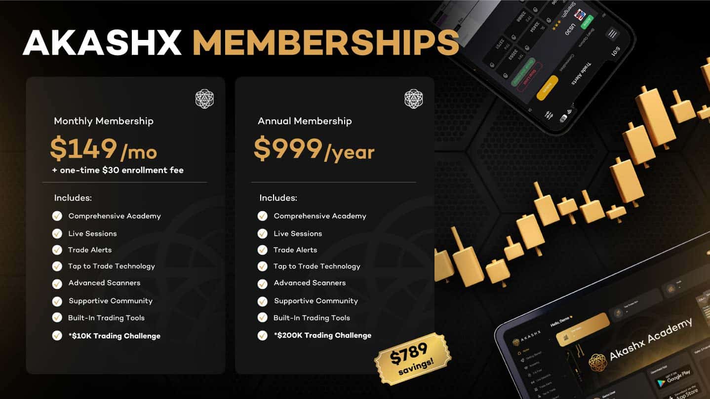 Akashx Memberships