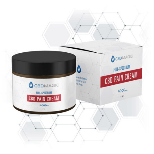 CBD Pain Cream Canada