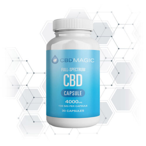 Full Spectrum CBD Capsules Canada