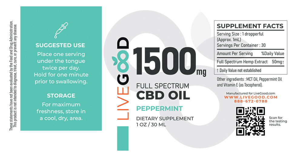 LiveGood CBD Oil - Image 6