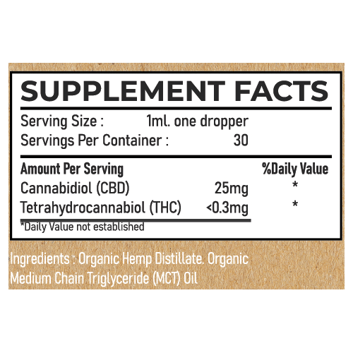 LiveGood CBD Oil - Image 3