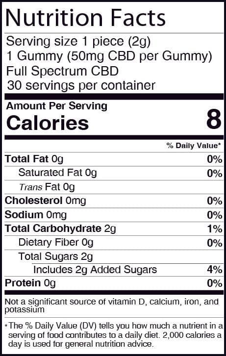 Leaf Remedys Gummies natural label