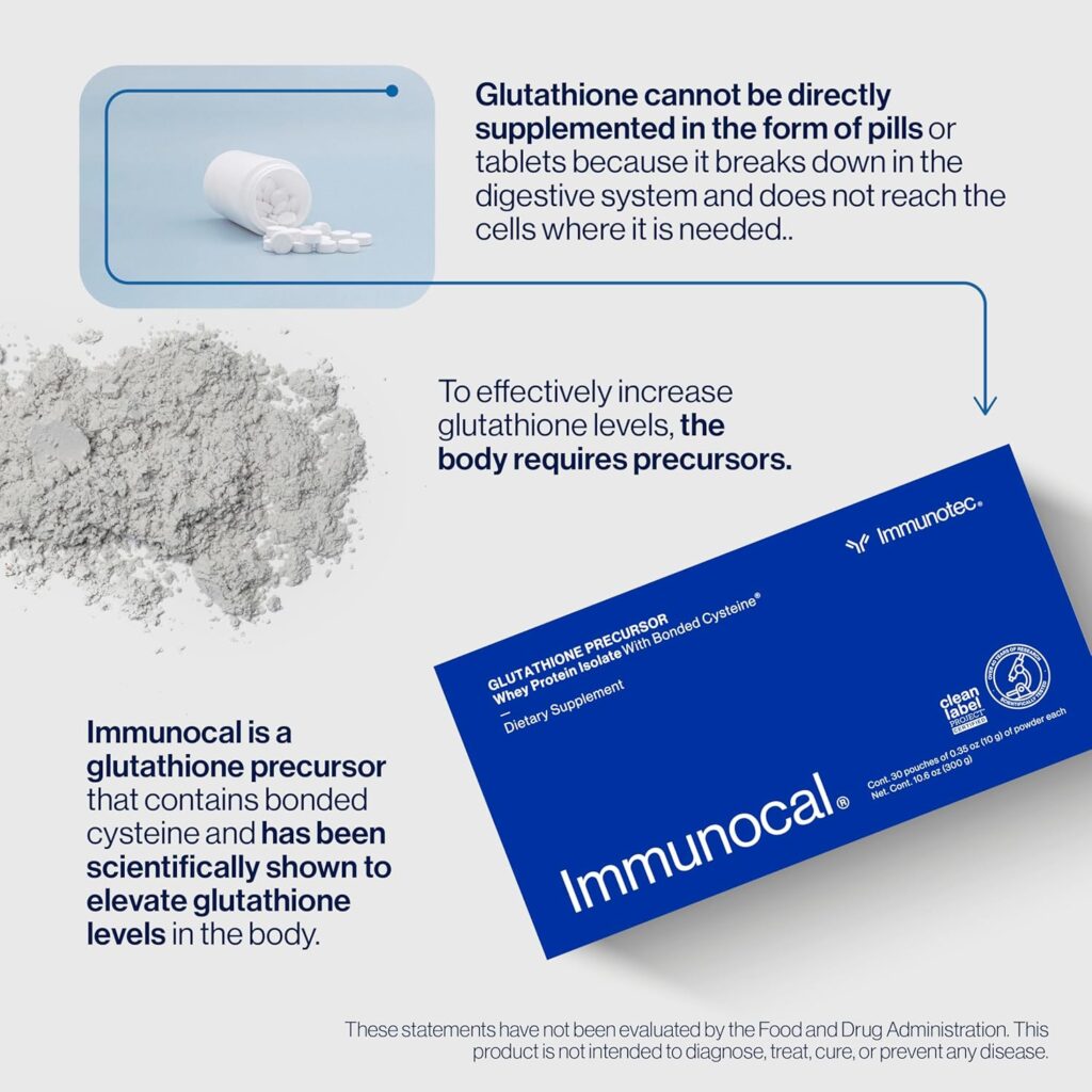 Immunocal