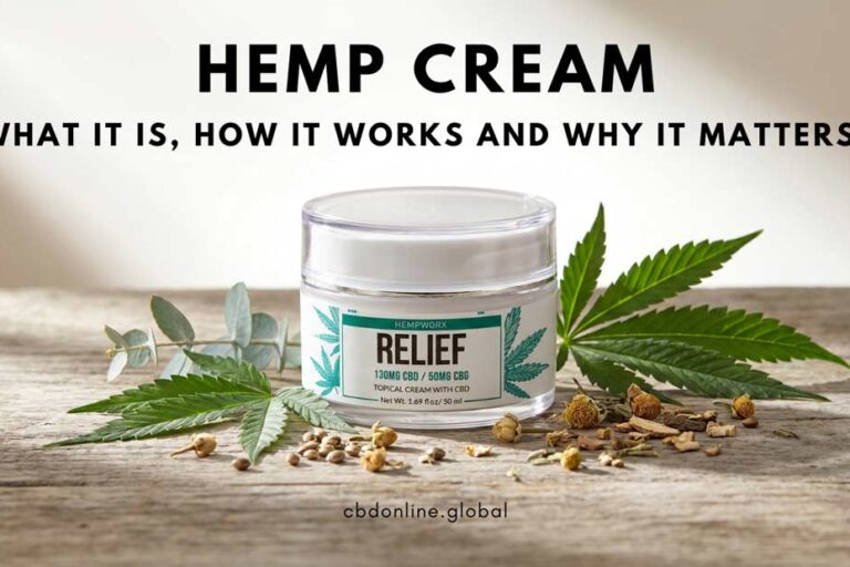 hemp cream on a table with hemp leaves
